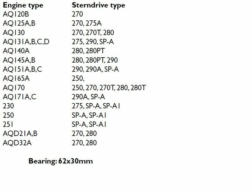 PoseidonMarine® Flywheel Repair kit Volvo Penta AQ131 AQ145 AQ171 11013 958860 946242 4-Cylinder 22074 - Image 3