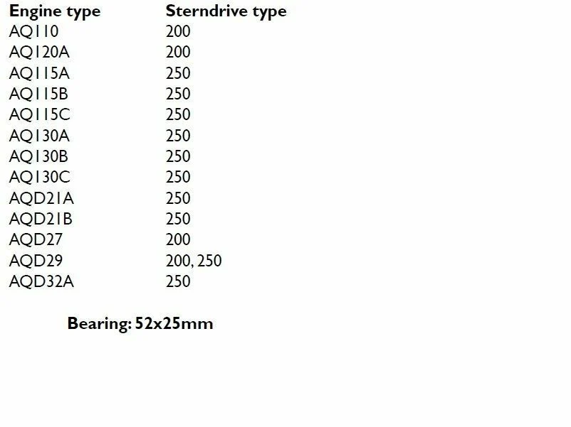 PoseidonMarine® Flywheel Repair kit Volvo Penta AQ115 AQ130 AQD21 AQD27 11012 958973 946242 22059 - Image 3