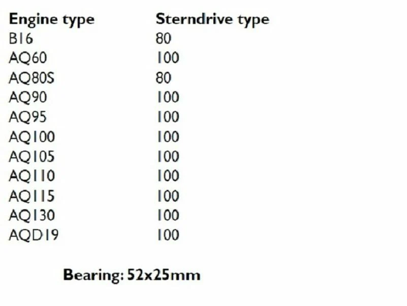PoseidonMarine® Flywheel Repair kit Volvo Penta AQ60 AQ90 AQ115 AQ130 AQD19 11012 958973 22057 - Image 3