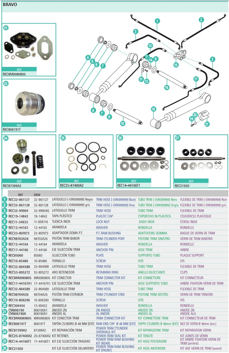 PoseidonMarine® Trim Cylinder Rebuild kit MerCruiser 806191T 87400A2 1.89" O.D. - Image 5